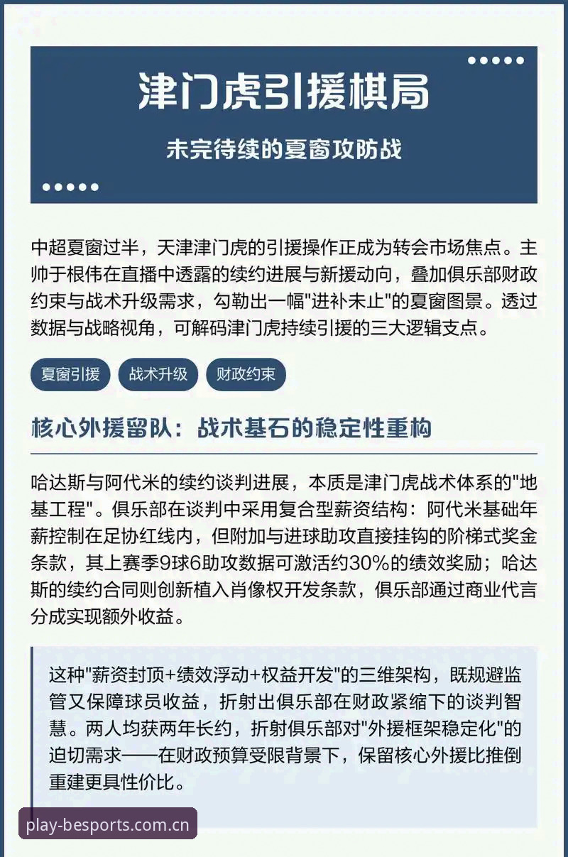 夏窗截止前看津门虎调整悬念，用BSports数据盘清三大关键点